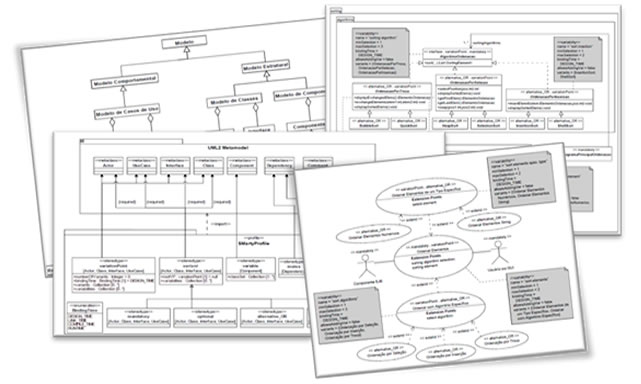 Diagramas com abordagem SMarty. Diagramas com abordagem SMarty.